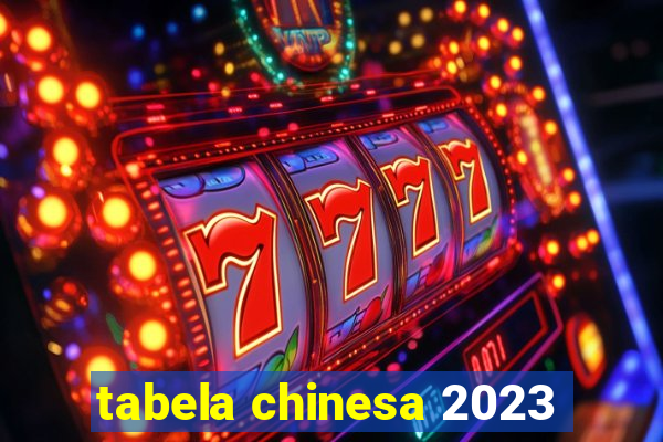 tabela chinesa 2023